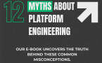 Debunking Platform Engineering Myths