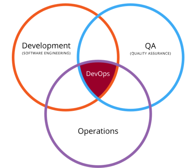 venn.png